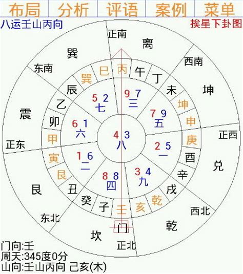 飞星风水|玄空风水九宫飞星详细教程三六风水网